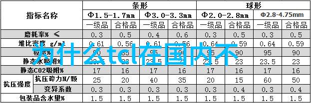 科技股分析-领航光刻时代深度剖析光刻机概念股的龙头股