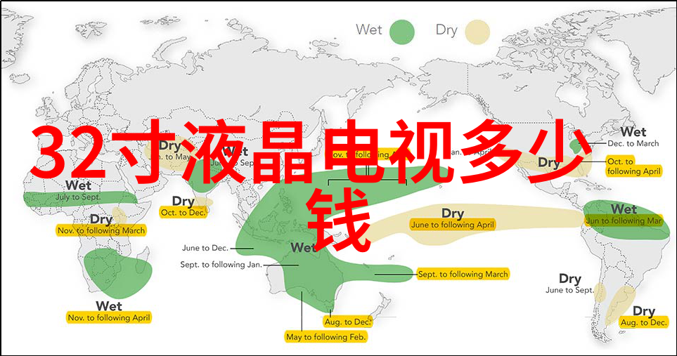 流量仪器量测之心的跳动