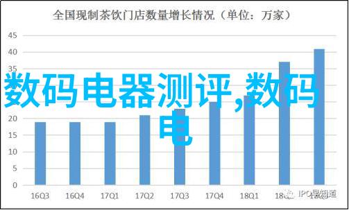 上海分离机城市清洁的无声英雄