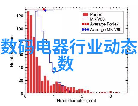 市政供水管道使用的主要材料是PEPVC聚氯乙烯塑料管和HDPE高密度聚乙烯管