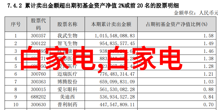 机器大哥在工业界的超速表演电机的关键助力与幽默特点