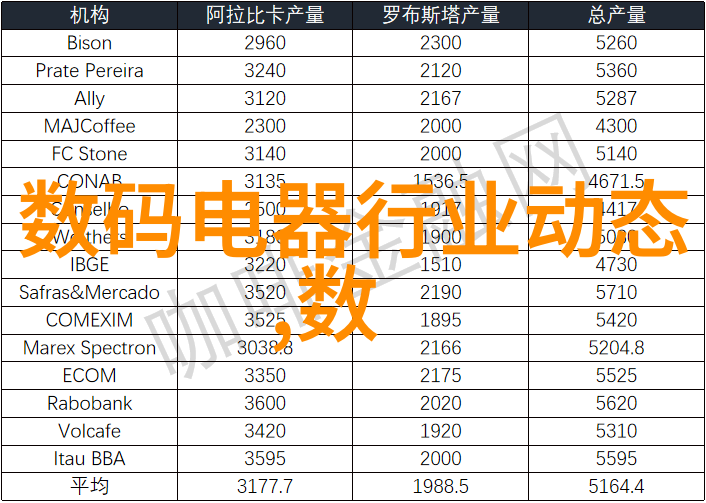 江西金诚填料有限公司从灰暗的矿渣到璀璨的工业宝石