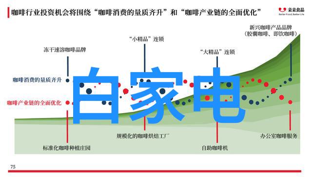 小户型也能享受大画面创意装饰31-33英寸间距的壁挂解决方案