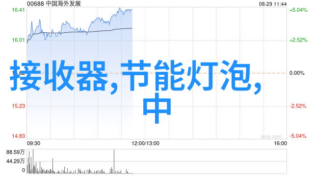 水利水电工程工程巨擘的征途与成就