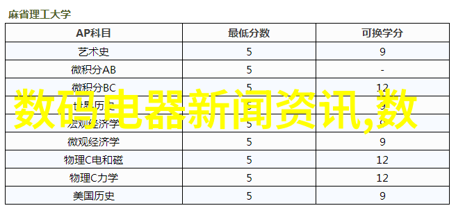 水利水电工程职业技术学院-精益求精探索水利水电工程职业技术学院的教育创新与实践