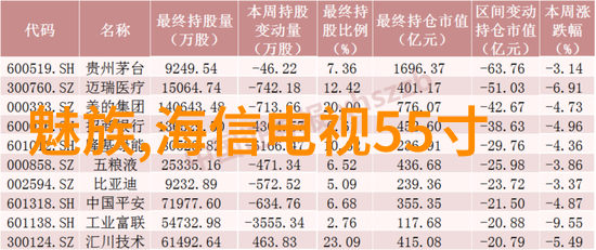 客厅简单大气装修风格-温馨雅致探索客厅简单大气装修的艺术