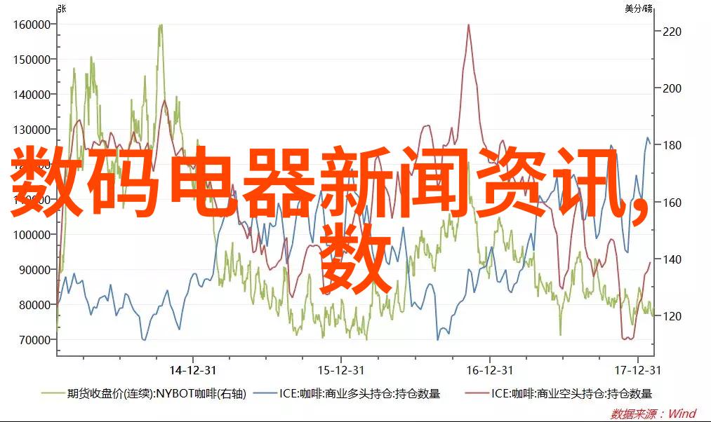 小型化与高效性并重探索简易污水处理设备的未来发展趋势