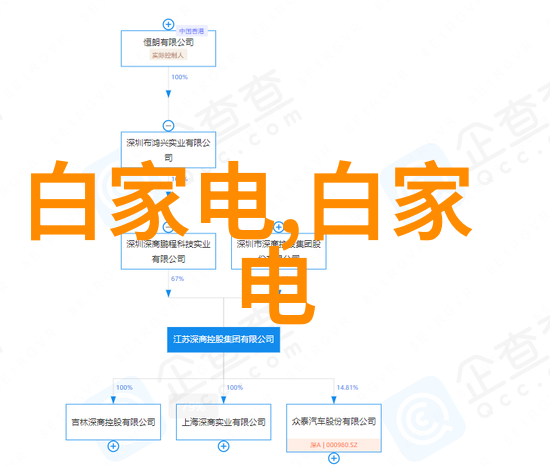 夹胶玻璃我是如何用一块破旧的夹胶玻璃给我的老相机换上新的镜片的