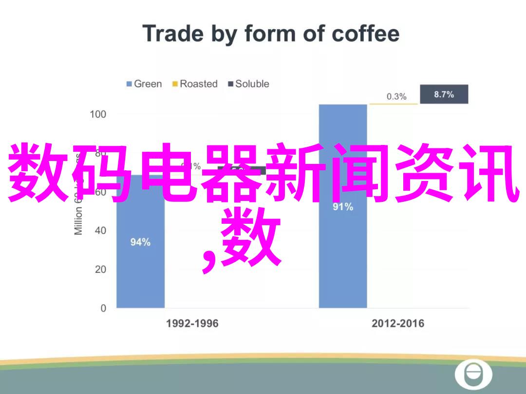 医用等离子空气消毒机厂家我是怎么发现它的秘密