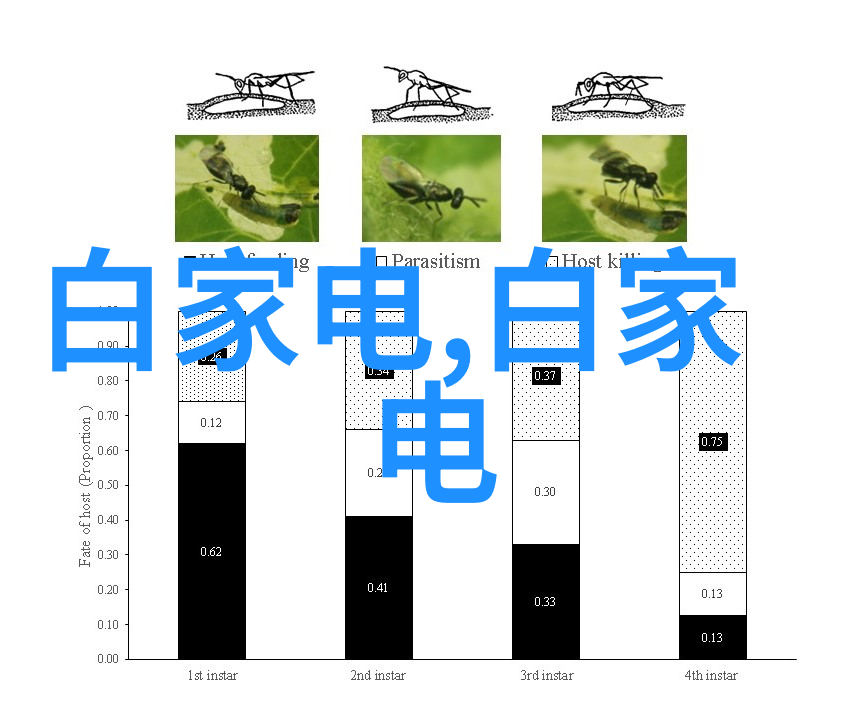 栀子花的花语探索红黄相间的意境与象征