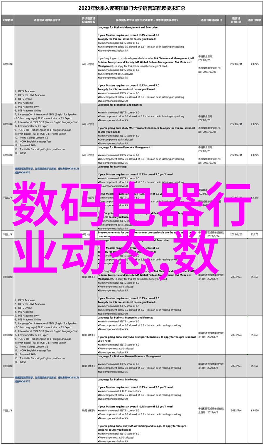 实验室-详尽的实验室仪器设备清单编制指南