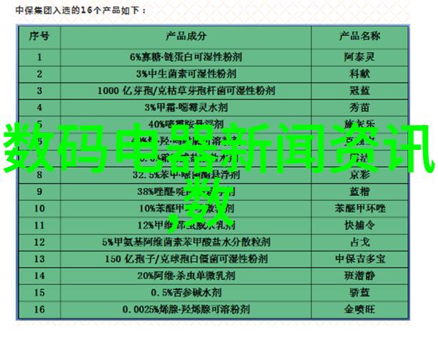 电路设计与分析从基础原理到实用应用