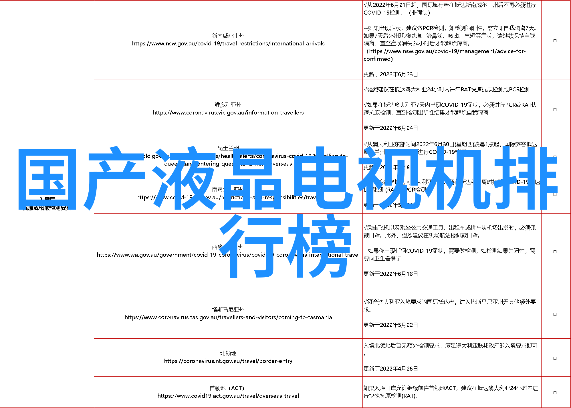 家用电器有哪些智能生活的助手们