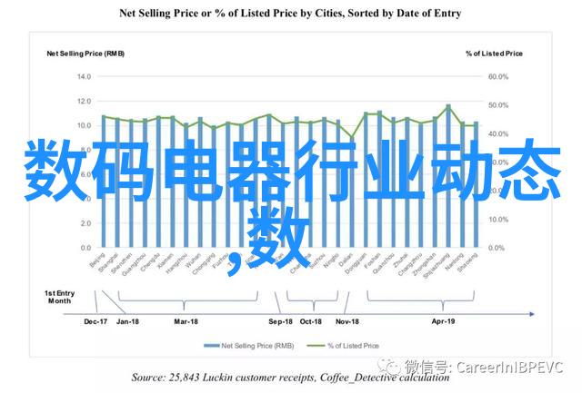 现代簡約風格在室内裝飾中的應用與設計理念是什么