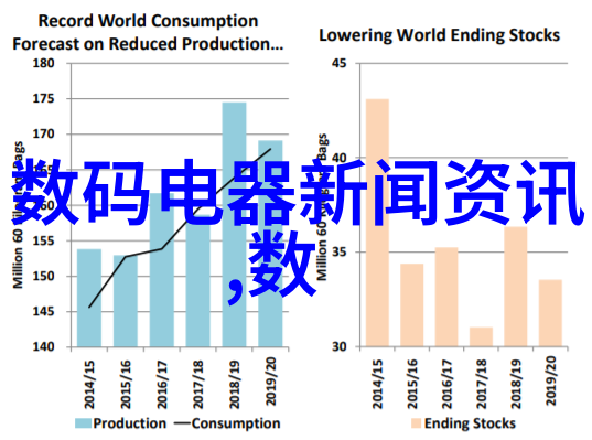 反应器之心静谧的旋转与喧嚣的流动