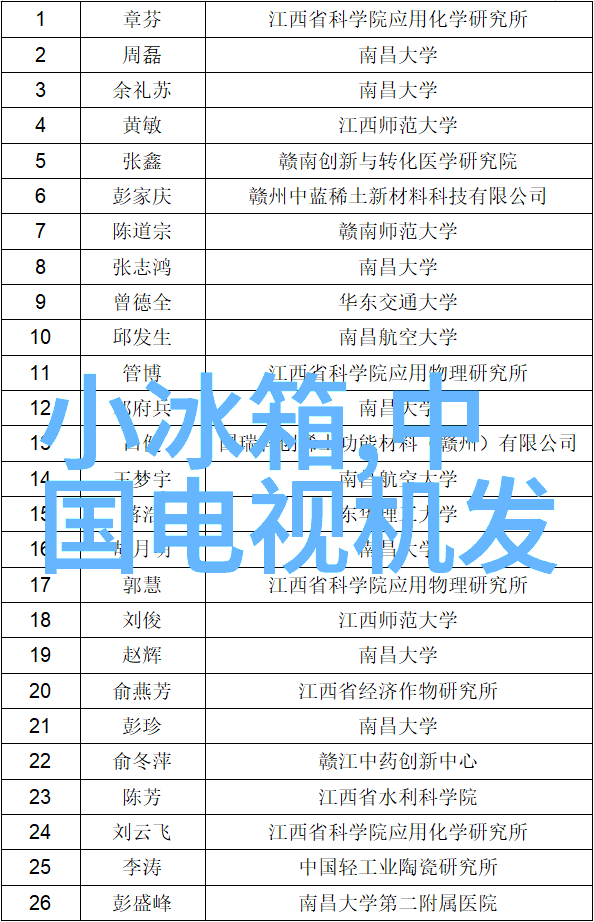 FF14风暴深处的守望者