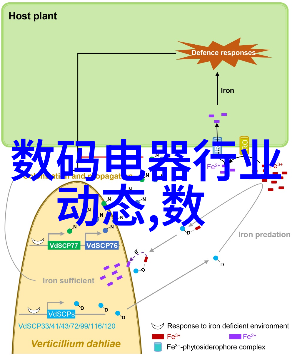 实战案例分析如何通过嵌接式开发解决实际问题