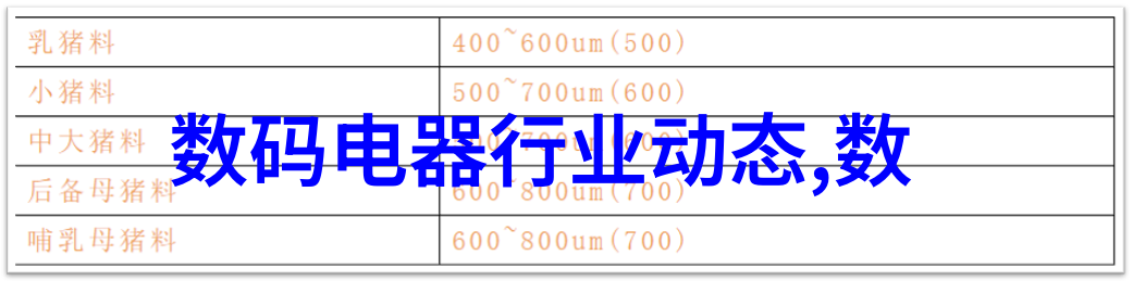 室内艺术从零到英雄的装修奇迹