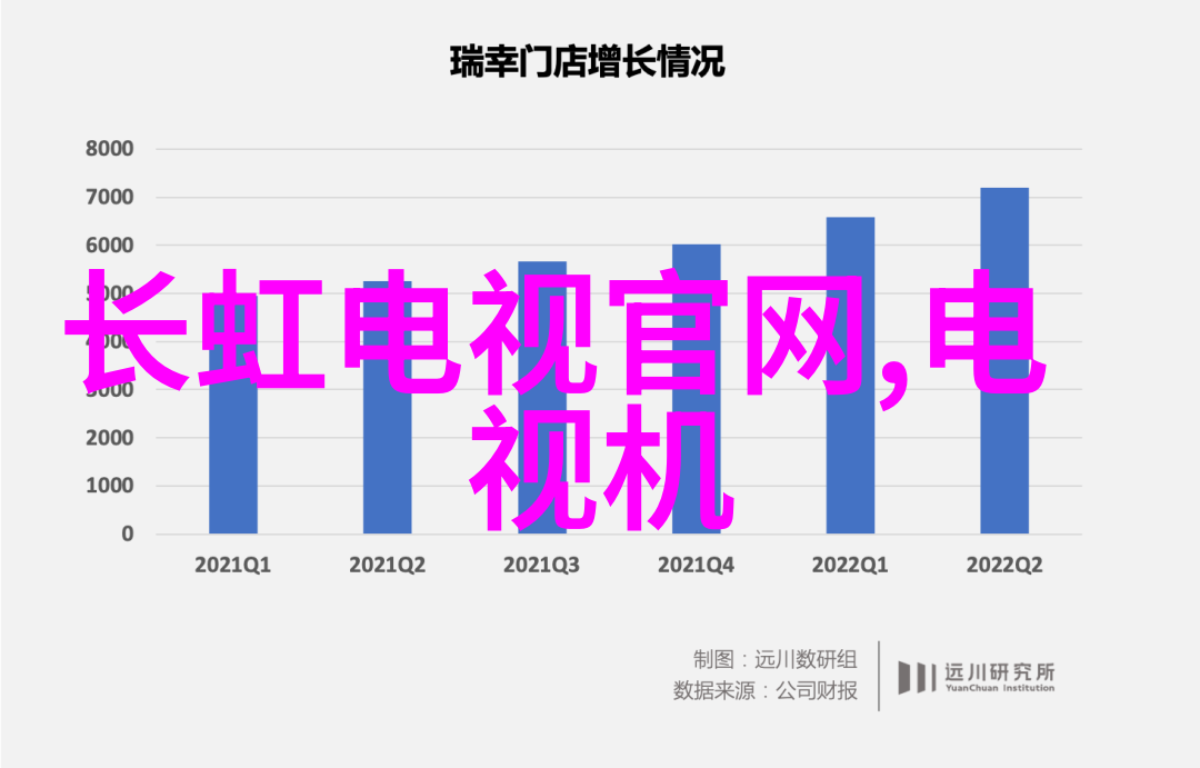 深夜不寐这15部宠物剧可以帮你度过无眠之夜