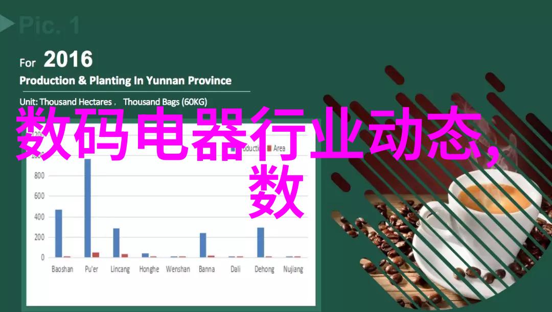 化工基础知识-探索化工的基石什么是化工基本原料