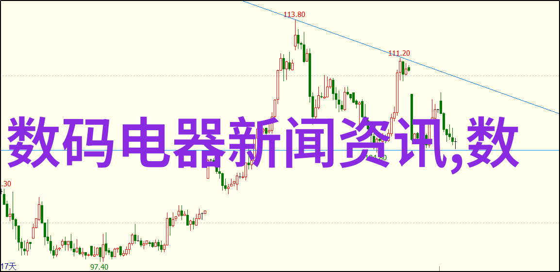 固定床反应器的工作原理解析