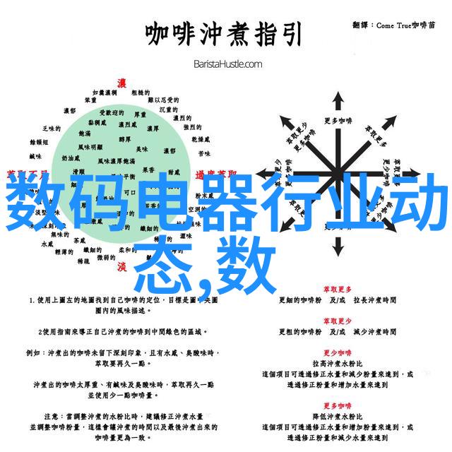 新兴材料技术对传统产业发展有什么深远影响吗