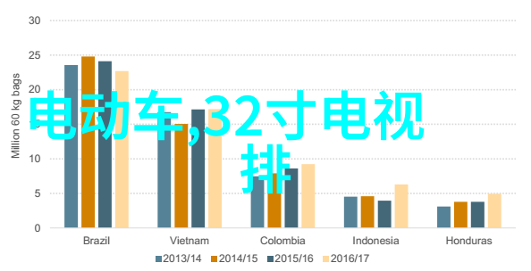 北京装修设计公司创意空间的专业守护者