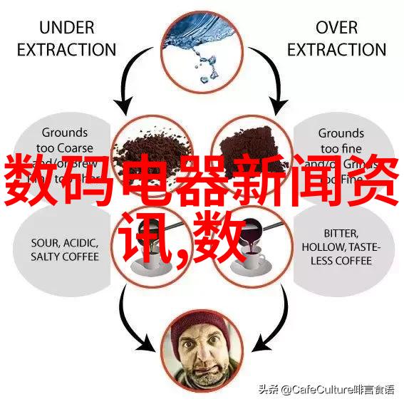 无尘车间装修预算指南如何计算每平方米的成本