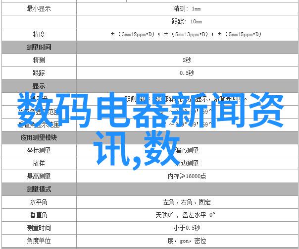 工业风装修省心计如何在有限预算下打造个性空间