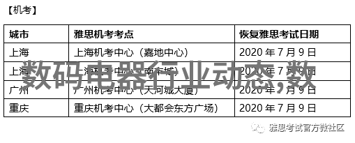 捕捉美好瞬间的舞者摇臂摄像机的奇迹