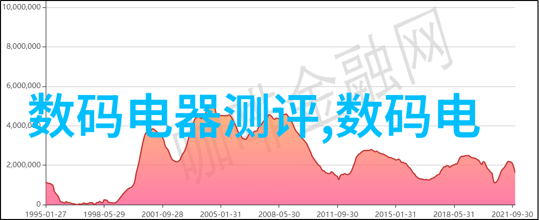 天津新居入住攻略打造温馨舒适的家园