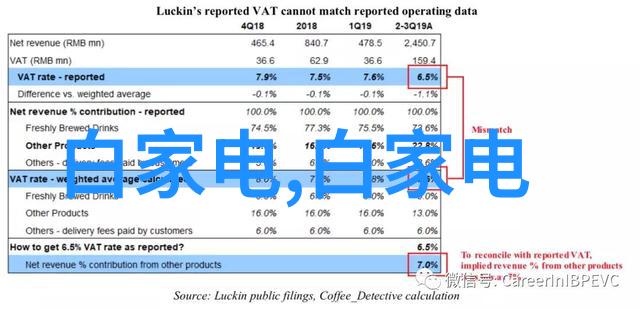 施工员建设项目的铁骨心脏