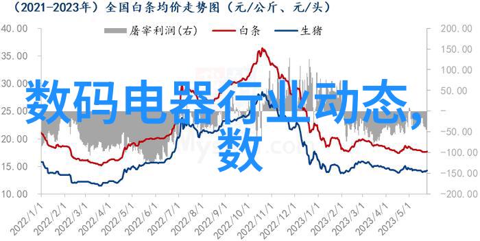 中国室内设计网创意空间之旅