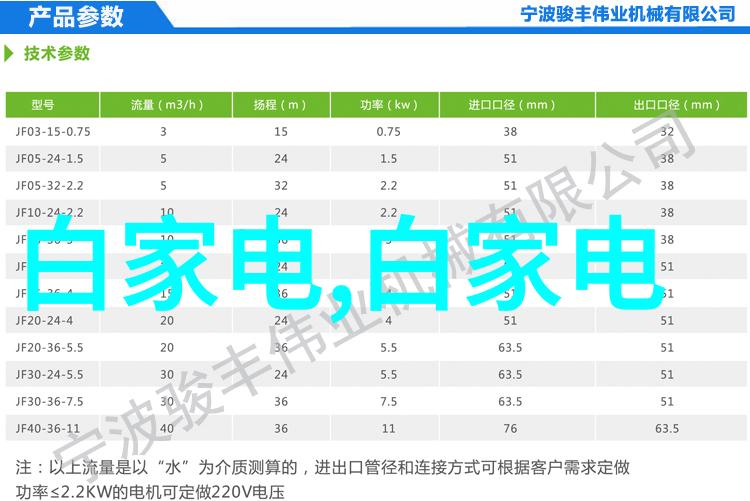 全包圆我是不是把所有的幸福都揽在了这张全包圆桌上