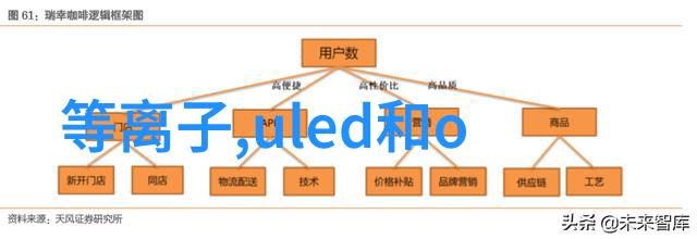 实训探索将理论知识转化为实际技能的体验之旅