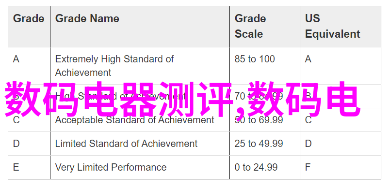 工业控制自动化系统设备高精度伺服电机驱动器