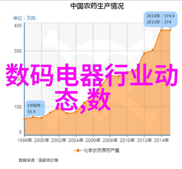 工业污水处理流程从预处理到再生绿色循环的新篇章