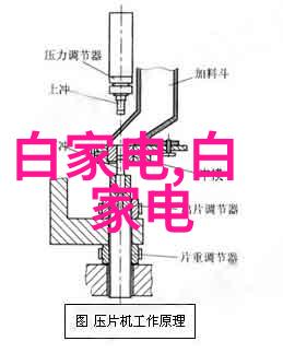 如何确保智能输送方案的安全性和可靠性