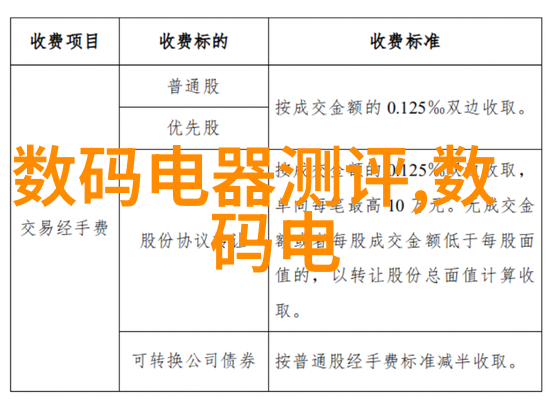 怀旧时光老式黑白电视机的影像记忆