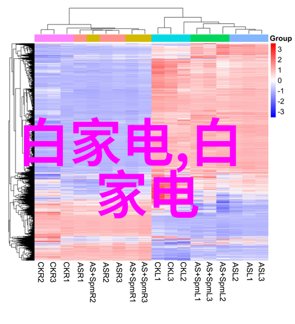 铜铁分离大戏筛选出英雄