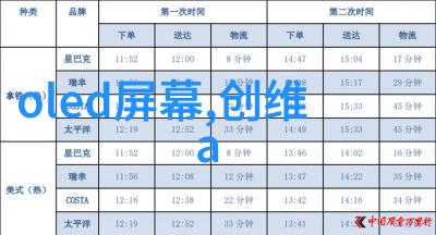 汽车CAN总线启示工业以太网如何引擎盖下重塑制药业现场总线技术应用