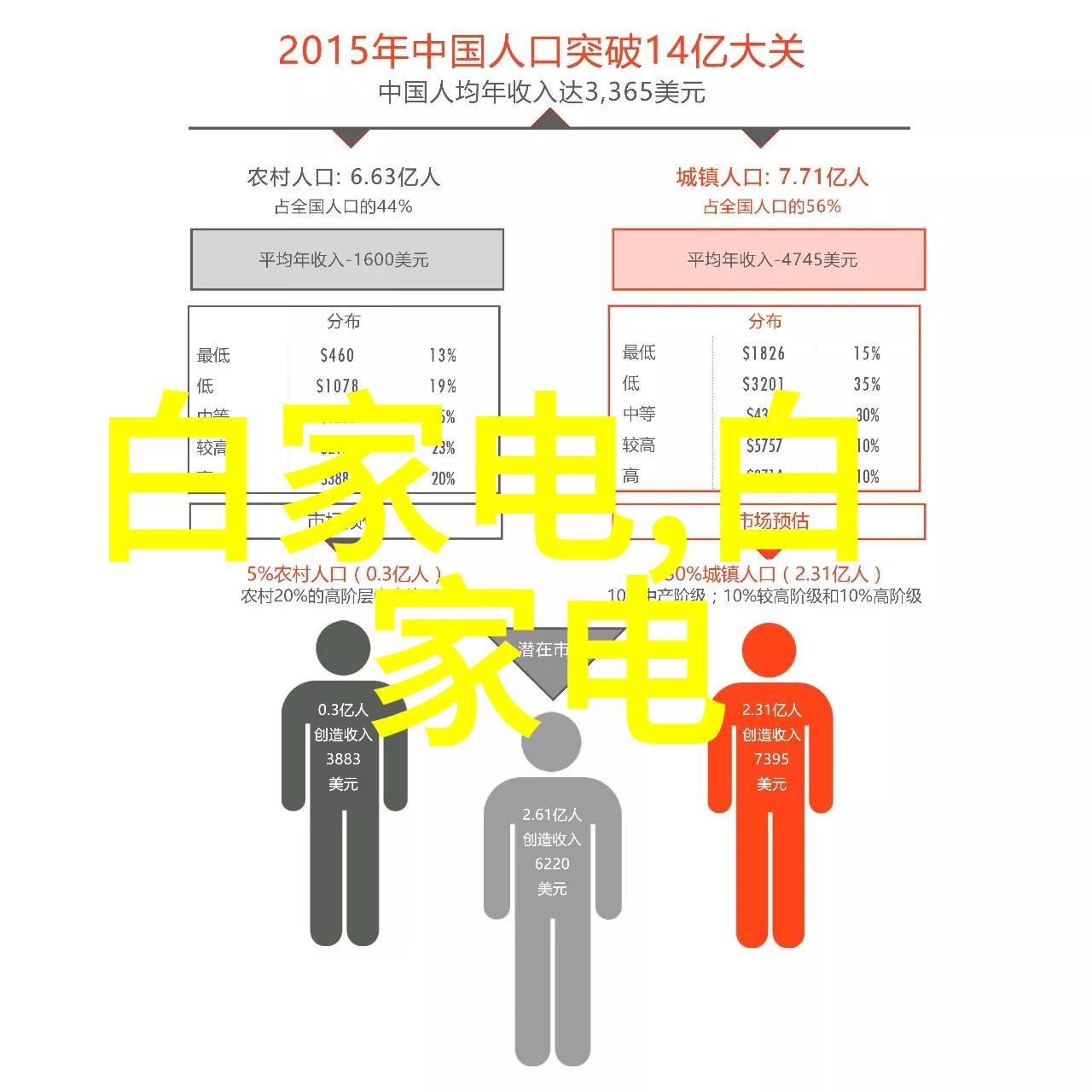 冬季家装小攻略家装项目经理入门知识物品选择与装修注意点分享