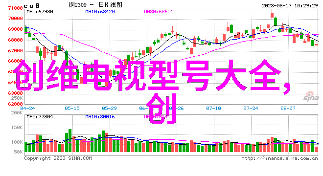 小型冰箱我的生活小助手