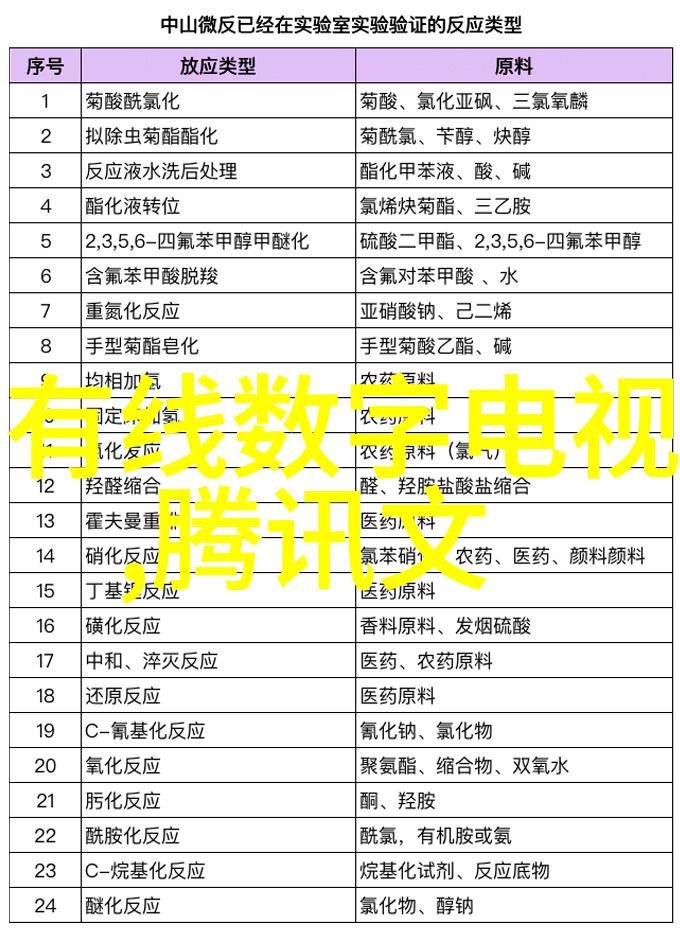 国标之冠探秘PE管100级壁厚标准的精髓