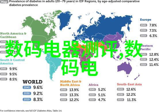 卫生间设计图案例巧妙利用4平方米空间的艺术与实用