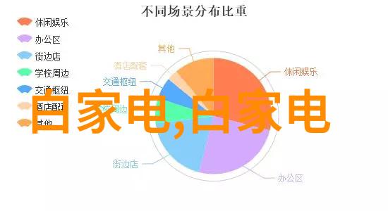 装修流程图从规划到完工的每一步