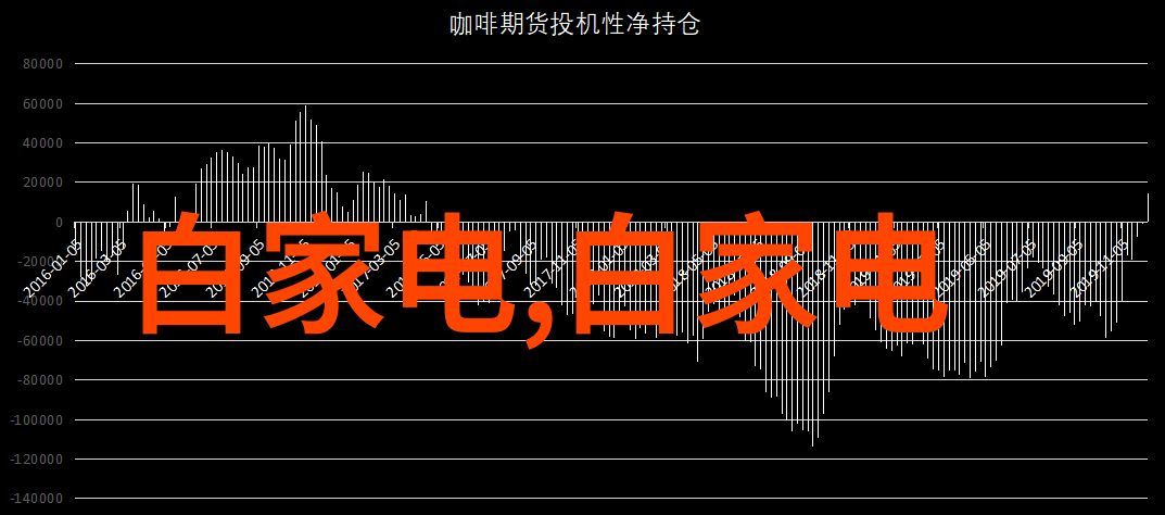 室内装修效果图大全客厅我来帮你找到完美的家居风格