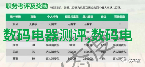 1nm工艺技术奇迹还是发展极限探索未来芯片制程的可能与挑战