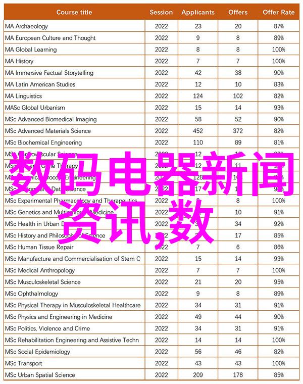 轻松享受客厅简单装修风格的艺术