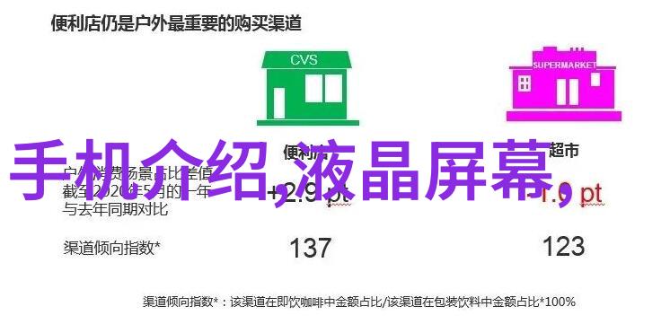 水力学原理与实践深入解析專门课程内容